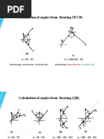 Plane Table Surveying Notes | PDF