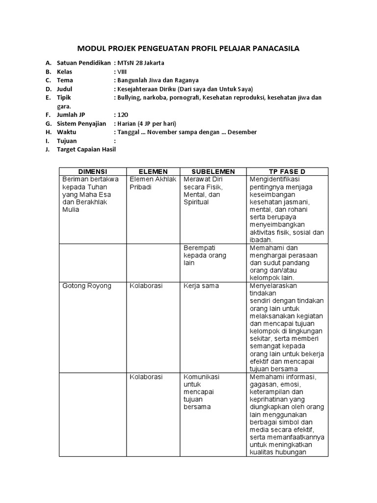 Rancangan Modul Projek Pengeuatan Profil Pelajar | PDF