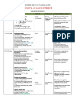 Program Oreintasi Pra