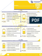 Malla Curricular ADM1