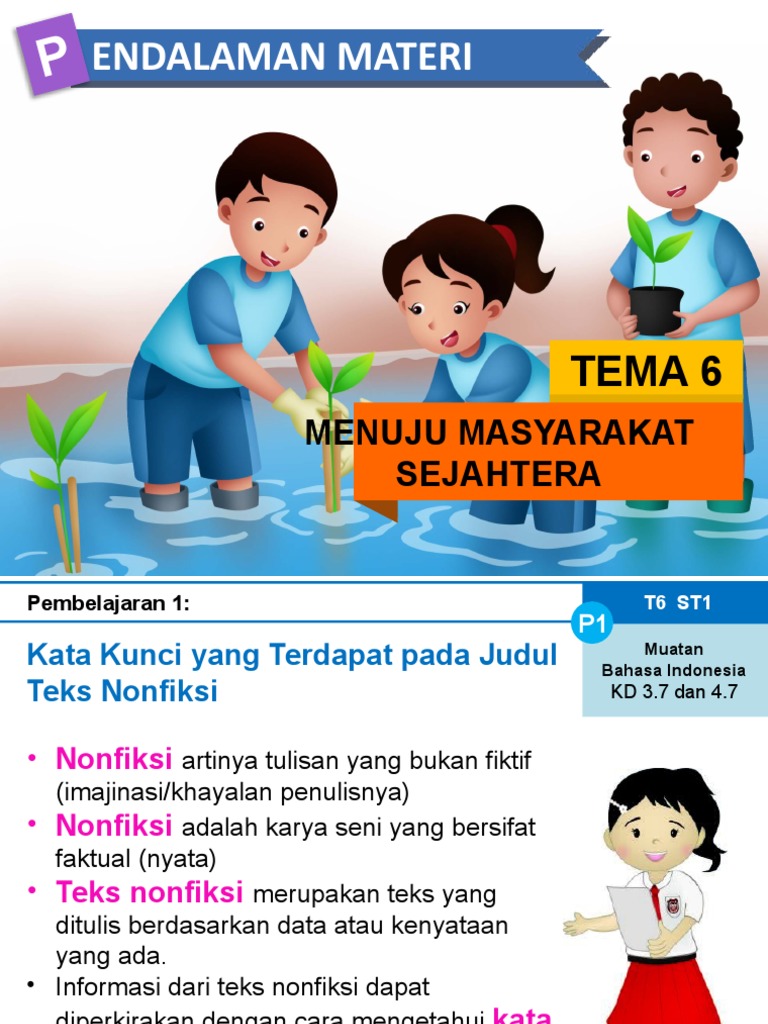 Tema 6 Subtema 1 Power Point Kelas 6 Sd Pdf