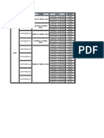 Jabatan JKA Kursus Jadual 2011