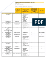 23 Mei 2022 Laporan Prameswari Milik Juhardina-1