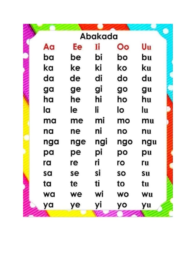 Babasahin | PDF