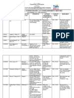 ROGAYA BAJUNAID INTEGRATED SCHOOL Instructional Report Nov 2022