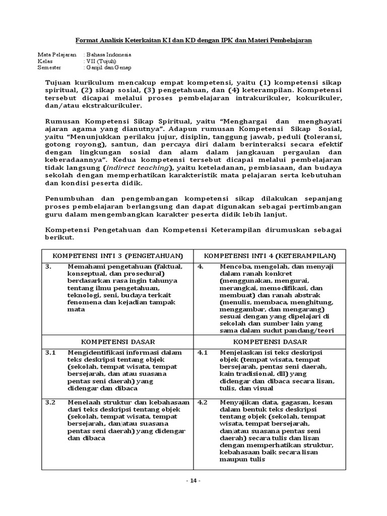 KI-KD B.Indo SMP | PDF