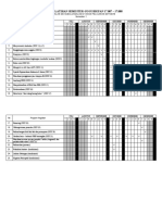 Program Latihan SEMESTER Pramuka Penegak