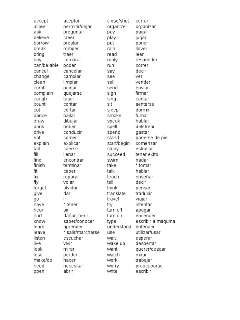 Curso Basico de Ingles Sintaxis Lingüística