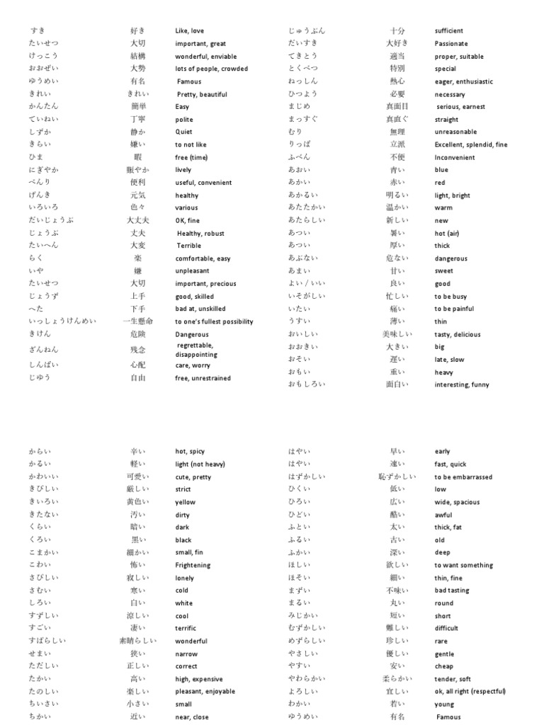 い and な Japanese Adjectives | PDF