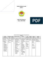 Silabus Bahasa Sunda Kls 5