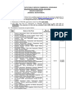 TSPSC Group 3 Notification 2022-23