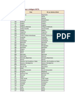 Lista de Países y Sus Códigos IATA Total