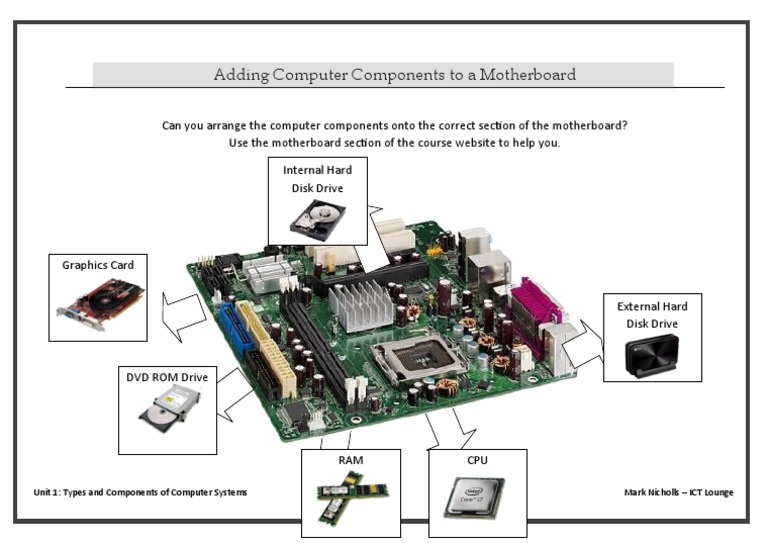 Arranging Components on a Motherboard | PDF | Computers