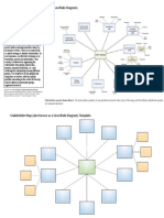 Stakeholder Map Example and Template