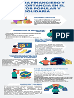 Infografia Economia Popular