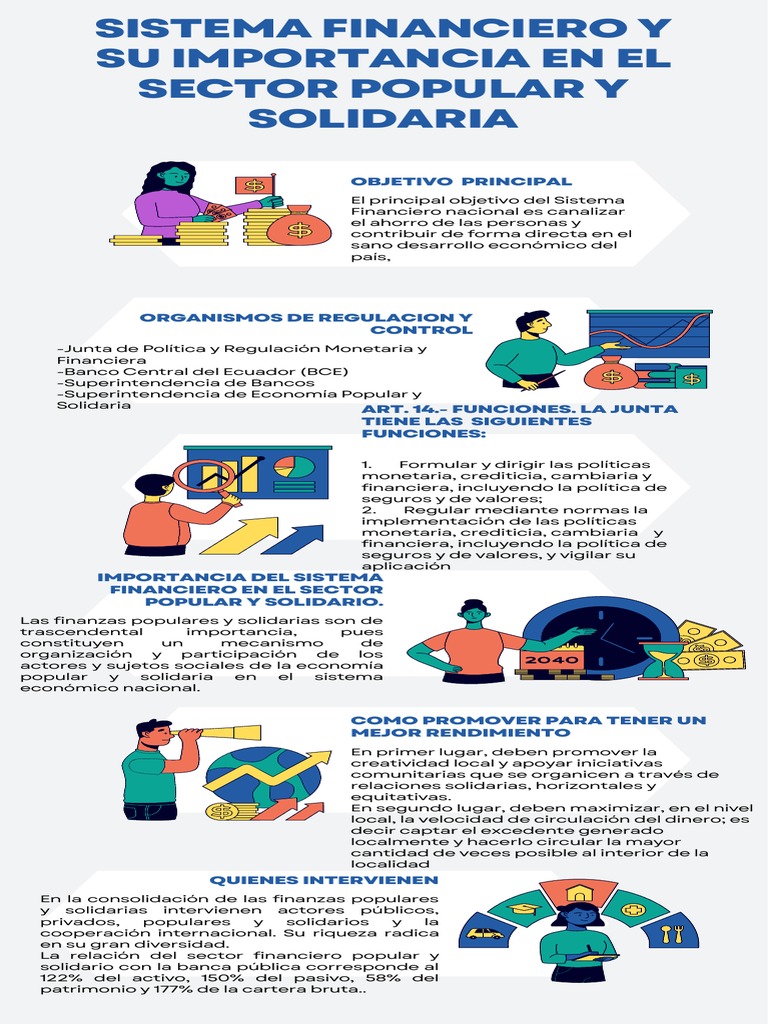 Importancia del Sistema Financiero Solidario | PDF | Sistema financiero ...