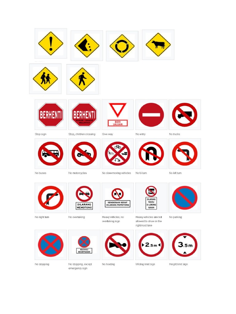 Printable road sign chart