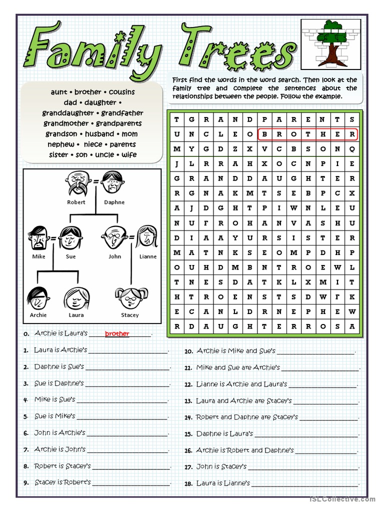 Family Tree Word Search Activity | PDF | Grandparent | Family