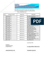 Jadwal P5