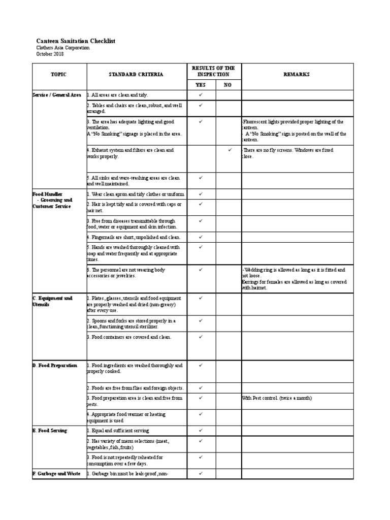 Canteen Sanitation Checklist OCTOBER 2018 PDF Foods Waste