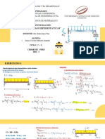 Ejercicios de Viga Hiperestática