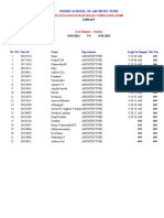 Gateregister 19.1.23