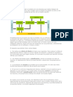 Mapa de Proceso Ing. Ejemplo