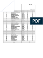 Library 2018 Batch 9.30 To 10.30 Class