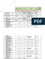 1 Instrumen Data Bidang Sanitasi