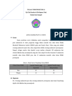 TS11 Anna Rahmawati 1120049