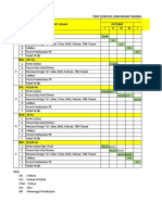 Time Schedule, Rancangan Tanaman Ulang Berbasis Gis 2022 - 2023