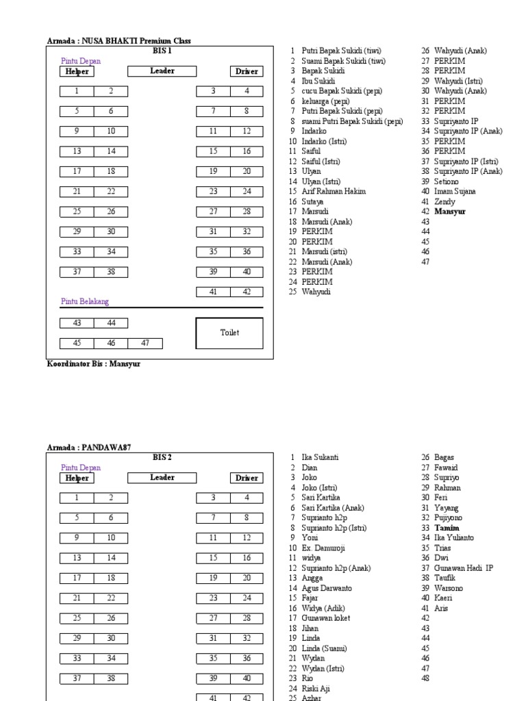 NUSA BHAKTI & PANDAWA87 Bus Rosters | PDF