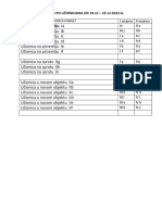 Raspored Po Učionicama Od 19.12-23.12