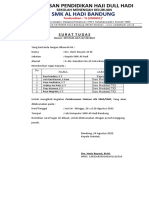 Surat Tugas Kegiatan Sinkron An SMA SMK