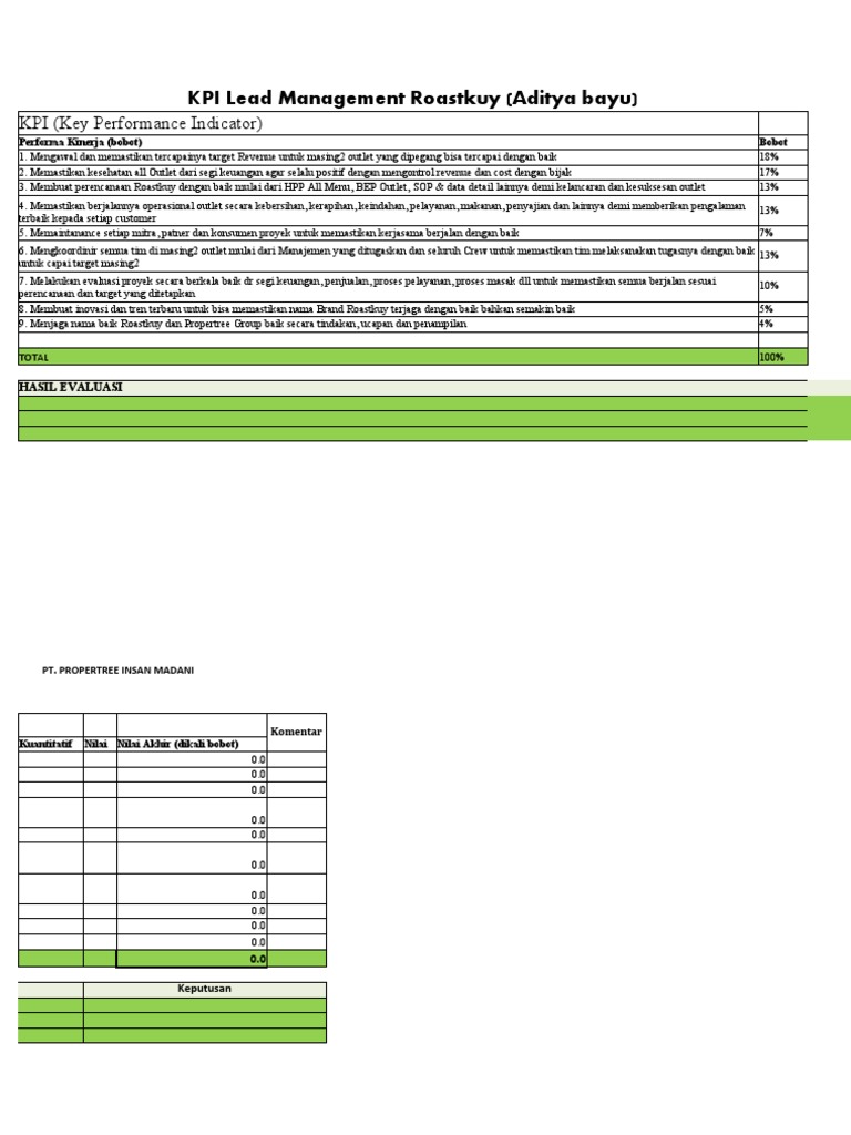 KPI Manajemen Lead Roastkuy | PDF | Bisnis