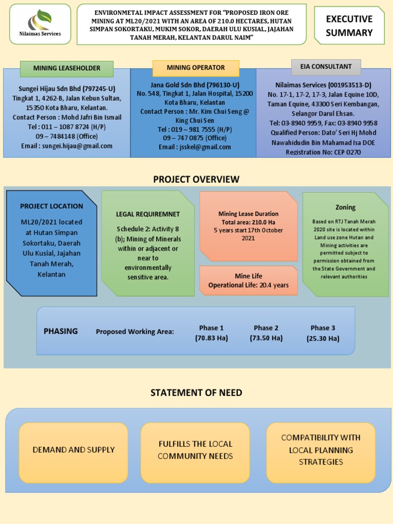 Iron Ore Mining EIA Summary | PDF | Surface Runoff | Mining