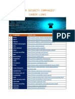 Cyber Security Career Links Compilation