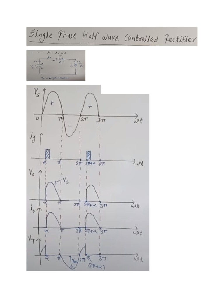 Controlled Rectifiers PDF