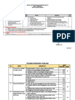 Kisi Uji Praktek Bin K.9 TP 2022 (Revisi)