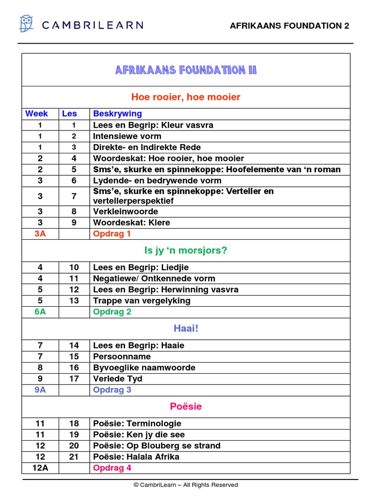 Course Outline Afrikaans PDF