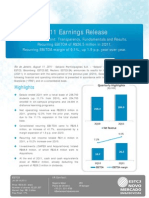 Estácio: 2Q11 Earnings Release 