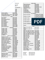 Daftar Harga Baru Parnason Hibrida