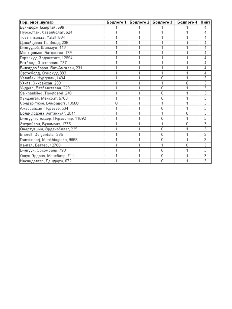 Iranian Geometry Olympiad PDF