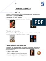 Teorías Atómicas