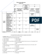 Table of Specifications Science 10