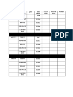 Sales and Profit Engs Premium