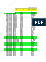 Jadwal Pasang RC All 2022