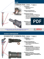 Bosch Katalog Povrezhdeny Common Rail Rus