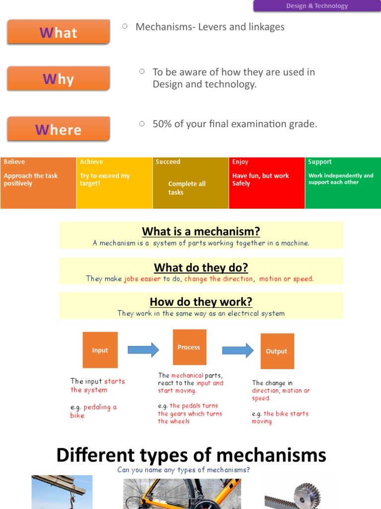 Levers and Linkages Cams PDF Lever Kinematics