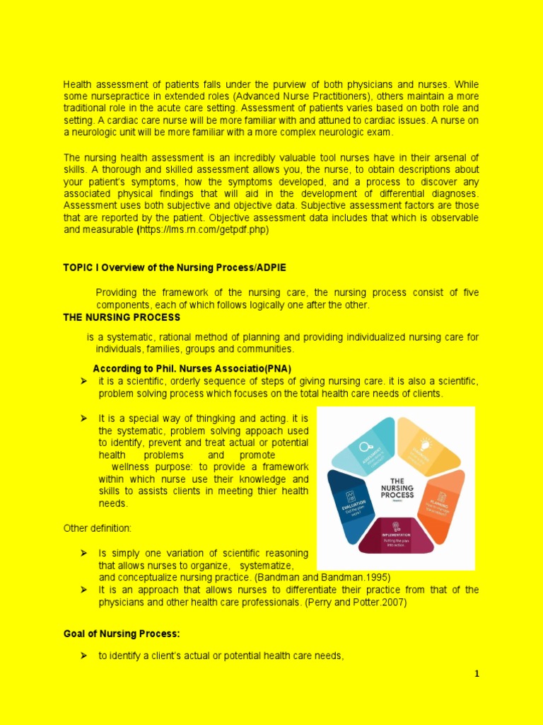 Ha WK2 PDF Nursing Medical Diagnosis